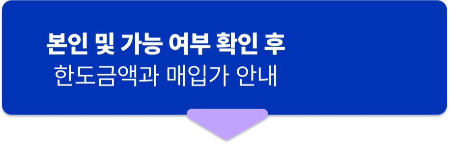 절차2